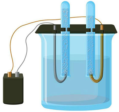 What is electrolysis and where is it applied?