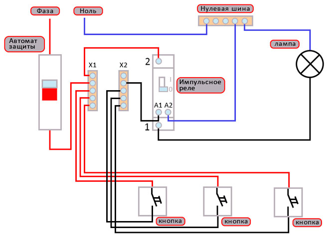 What is impulse relay - wiring diagram for lighting control