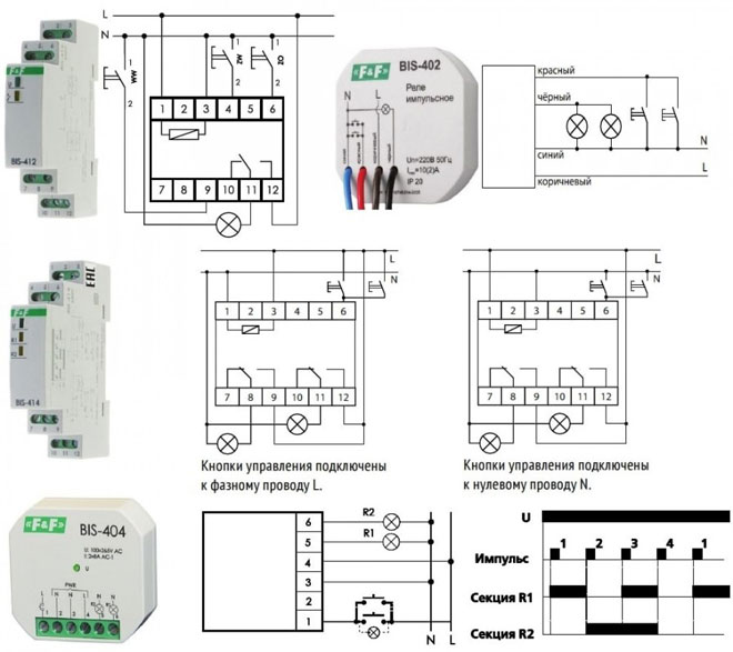 What is impulse relay - wiring diagram for lighting control