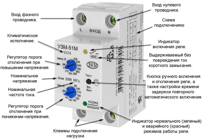 What is a Voltage Relay and what it needs in the apartment