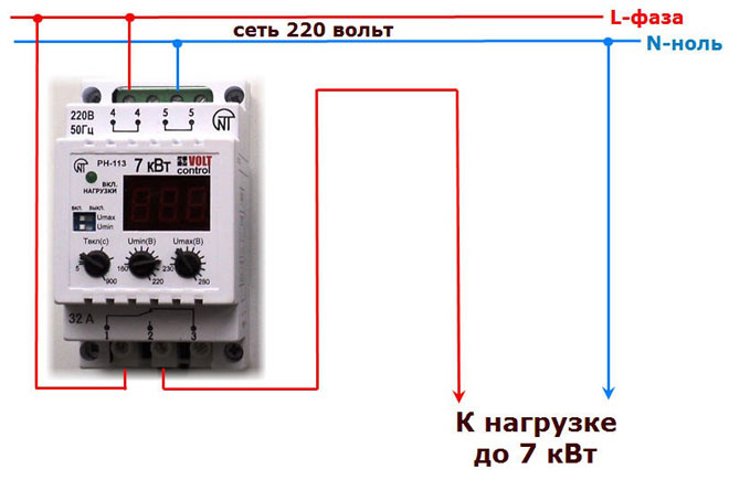 What is a voltage relay and what it needs in the apartment