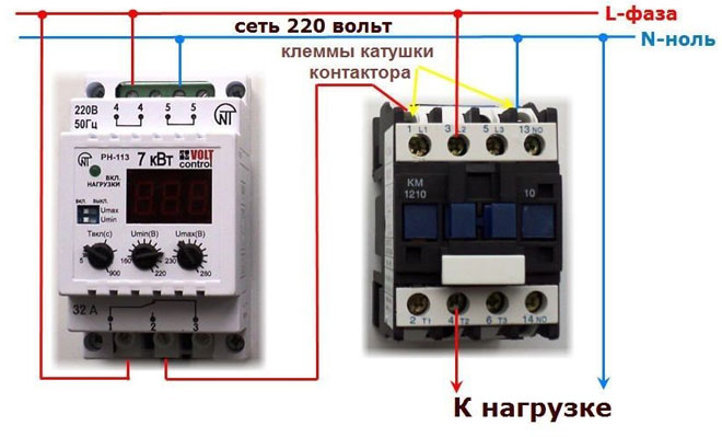 What is a voltage relay and why it is necessary in the apartment