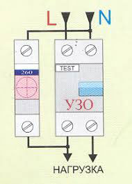 Ways to protect the apartment or home electrical network from voltage surges