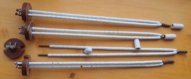 What is a thermocouple, principle of operation, basic types and types