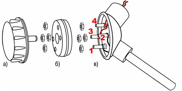 What is a thermocouple, principle of operation, basic types and types