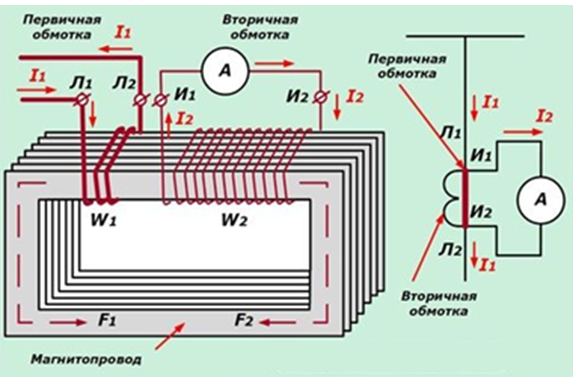 Is it possible to make a fuelless power generator with my own hands?