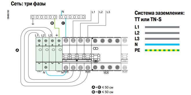 SPD - what is it, description and wiring diagrams in the private home