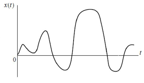 What is the difference between an analog signal and a digital signal - examples of use