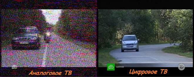 What is the difference between analog and digital signals - examples of use