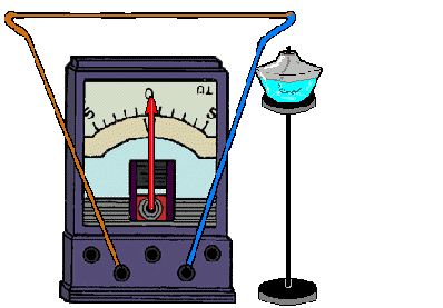 What types of electric current sources are there?