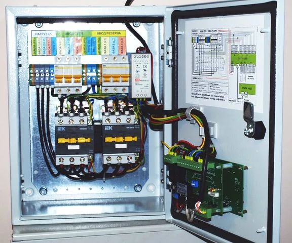 ATS model connection diagrams - definition, principle of operation