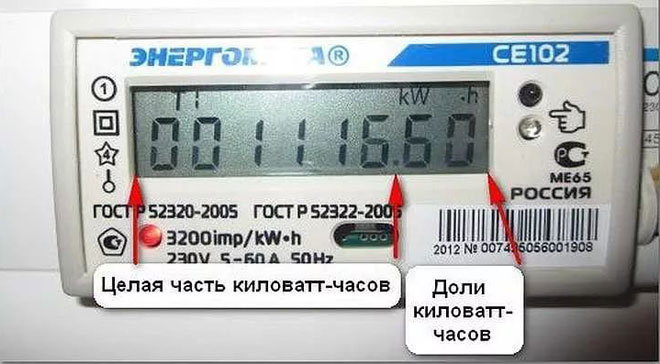 How do I read an electric meter correctly?