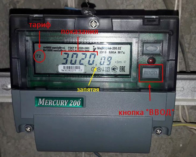 How do I read my electricity meter correctly?
