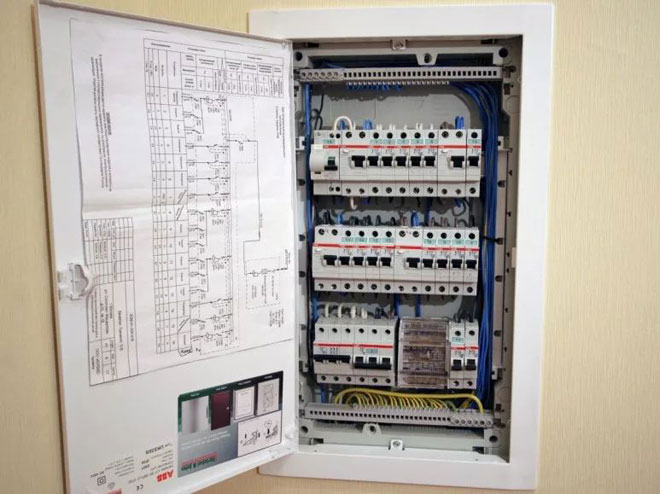 How to assemble an electrical distribution box for an apartment