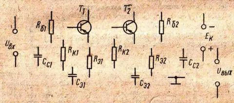 How are the elements conventionally marked in electrical diagrams?