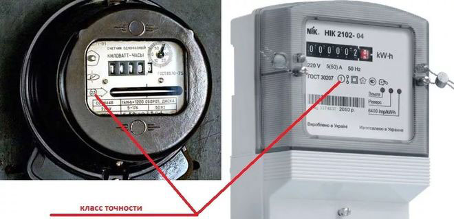 How do I change the electricity meter in my apartment or private home?