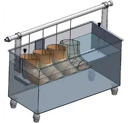 What is the difference between dielectric galoshes and boots, where they are used and how they are verified