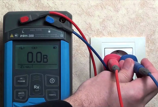 What is a phase-ground loop in simple terms - measurement procedure