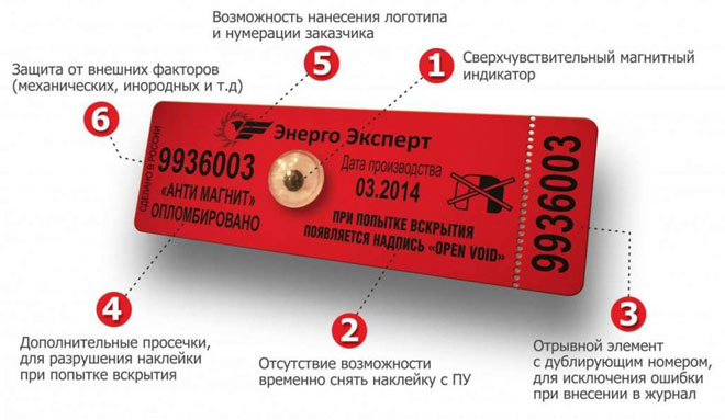 How to seal electricity meters - application, how much does it cost, penalty for removal