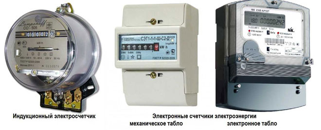 Induction and electronic electric meters. 