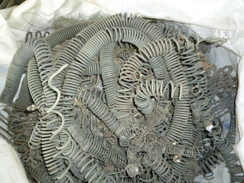 What is a nichrome wire, its properties and uses