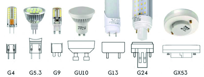 All Types and Kinds of Lamp Sockets - Marking Key and Differences
