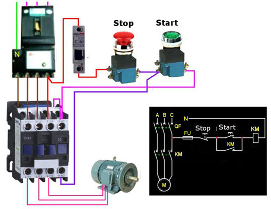 What is a contactor: appointment, principle of operation, types, wiring diagram