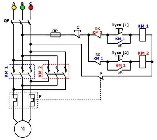 What is a contactor: appointment, principle of operation, types, wiring diagram