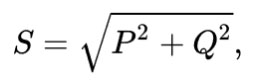 What is the active and reactive power of alternating electrical current?