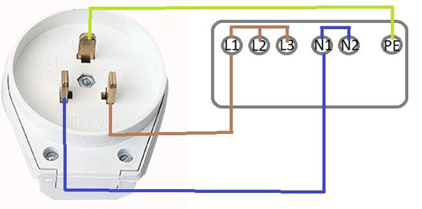How to connect an electric hob and oven: choice of cable, socket and plug, automatic circuit breaker and wiring diagram