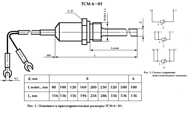 Resistance thermometer resistance thermometer - sensor for temperature measurement: what it is, description and types