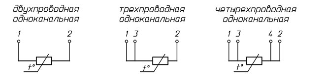 Resistance thermometer - a sensor for measuring temperature: what it is, description and types