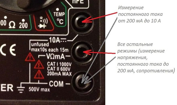 How to use a multimeter - measuring voltage, amperage, and resistance