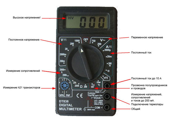 How to use a multimeter - measuring voltage, current and resistance