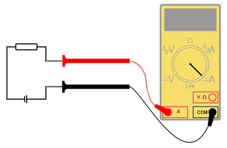 How to use a multimeter - measuring voltage, current and resistance