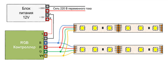 Diagrams for connecting LED tapes to a network of 220 V and ways to connect the ribbons with each other