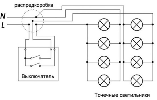 Installation of point light fixtures in a suspended ceiling - wiring diagrams, calculation of the number of lamps