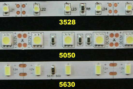 How to choose an LED strip for the lights, LED strip types, deciphering markings