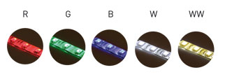 How to choose a LED strip for highlighting, types of LED strips, deciphering markings