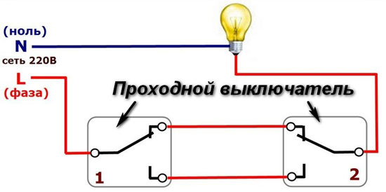 How to connect a loop switch: Lighting control diagrams for two, three or more places