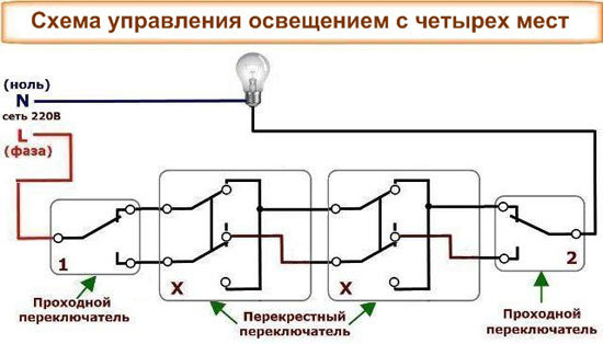 How to connect a loop switch: Lighting control diagrams for two, three or more places