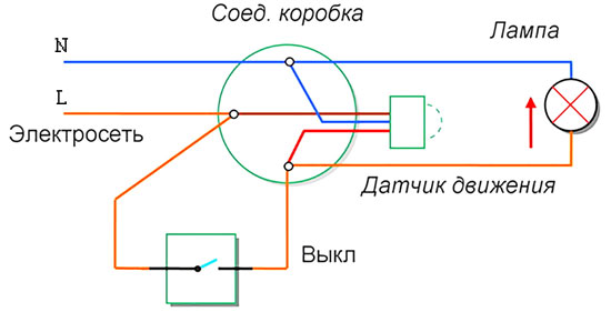 How to connect and adjust the motion sensor for lighting control: wiring diagrams and sensor adjustment