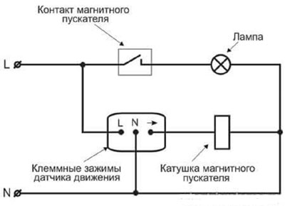 How to connect and configure a motion sensor for lighting control: wiring diagrams and sensor setup