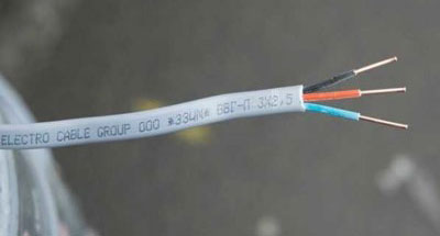 Definition of cross-sectional area of a conductor by diameter