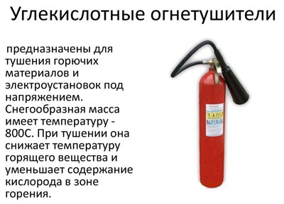 How and what to put out live electrical equipment?