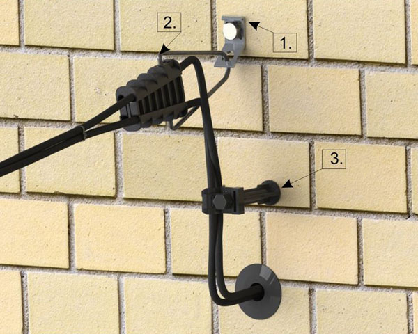 How to install a cable from a pole to a house