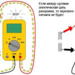 Checking vehicle battery electrical data with a multimeter