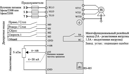 Features and wiring diagram of the frequency converter for different types of electric motors