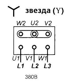 Peculiarities and wiring diagram of the frequency converter for different types of electric motors