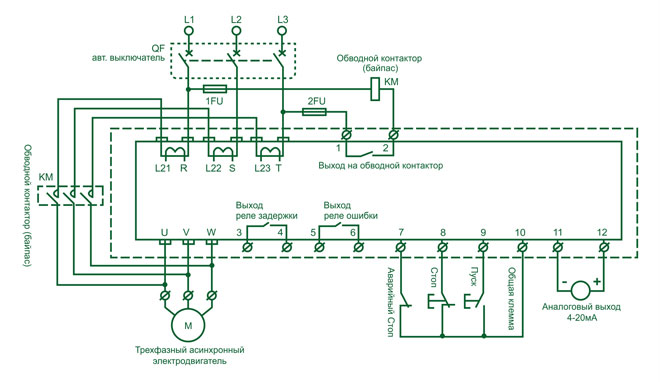 Connection diagram of soft starter, its function and design